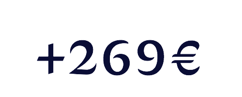 Smallcap figures