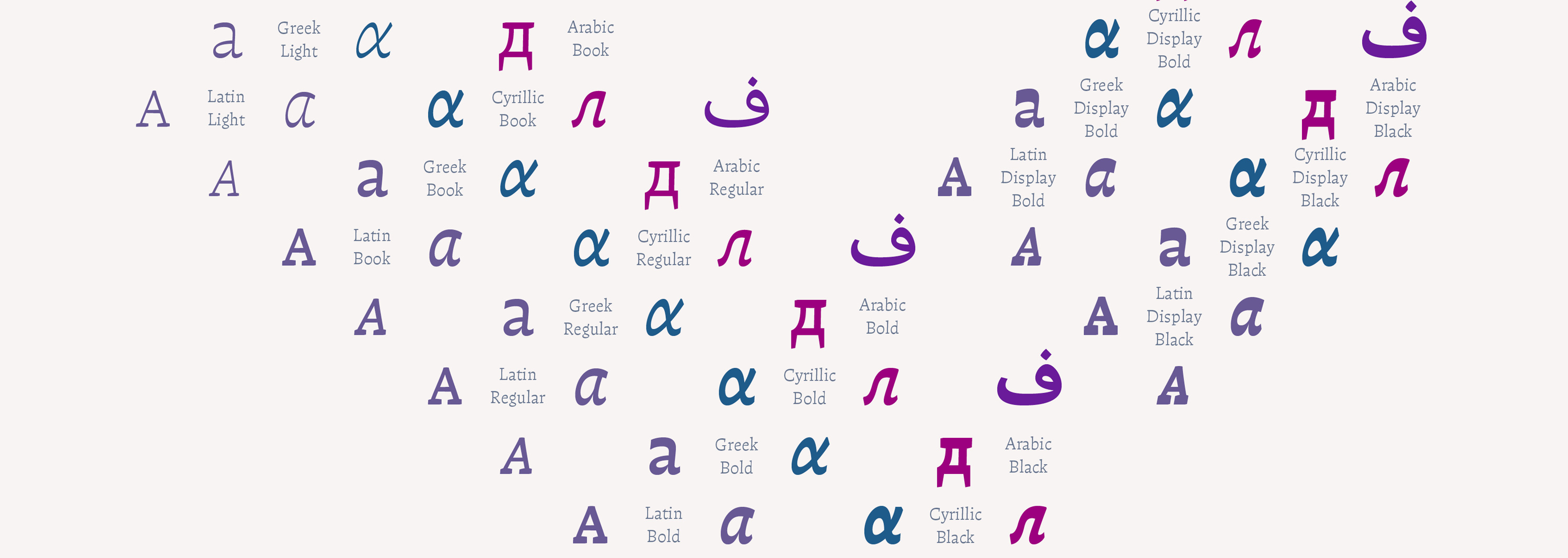 Otta Arabic